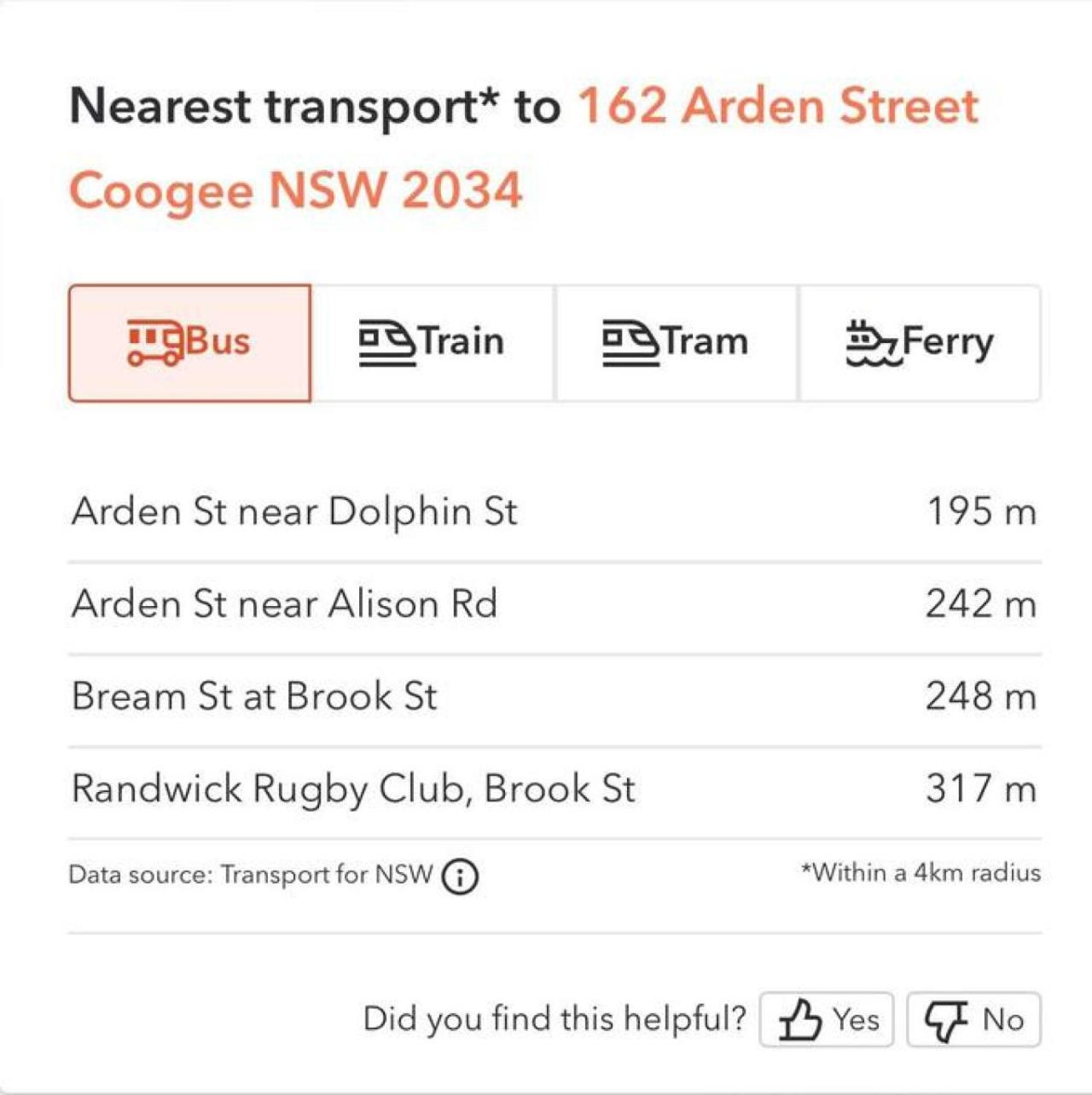 Appartamento Coogee Beachside Penthouse 7